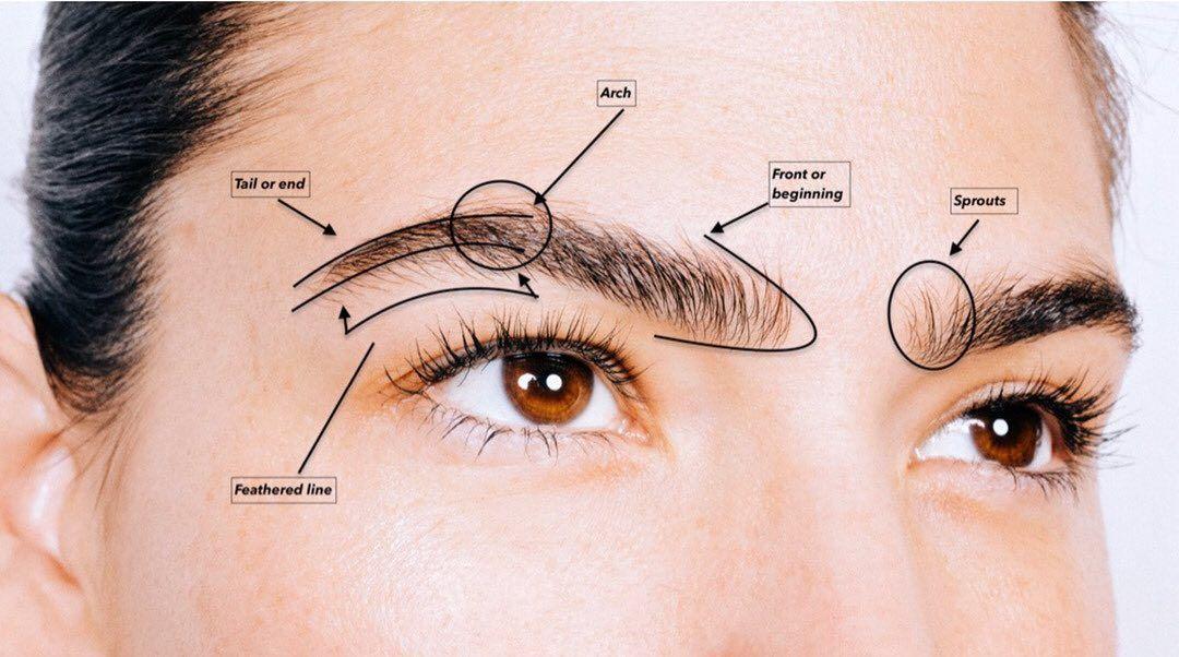 از عوارض کاشت ابرو جلوگیری کنید؛ نکات و مراقبت‌های کلیدی