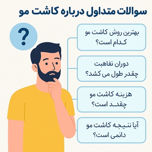 سوالات متداول درباره کاشت مو؛ هر آنچه باید قبل از عمل بدانید