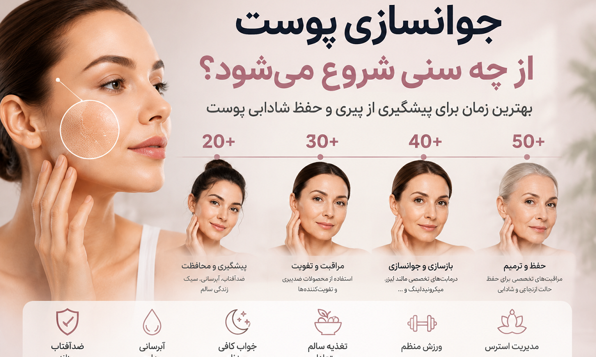 جوانسازی پوست از چه سنی شروع می‌شود؟ بهترین زمان برای پیشگیری از پیری پوست