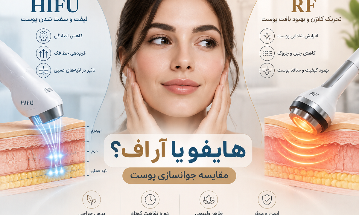 هایفو بهتر است یا آر اف؟ مقایسه کامل تفاوت‌ها، کاربردها و ماندگاری جوانسازی پوست