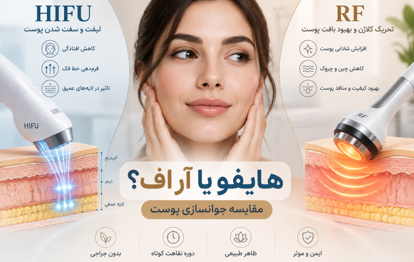 هایفو بهتر است یا آر اف؟ مقایسه کامل تفاوت‌ها، کاربردها و ماندگاری جوانسازی پوست