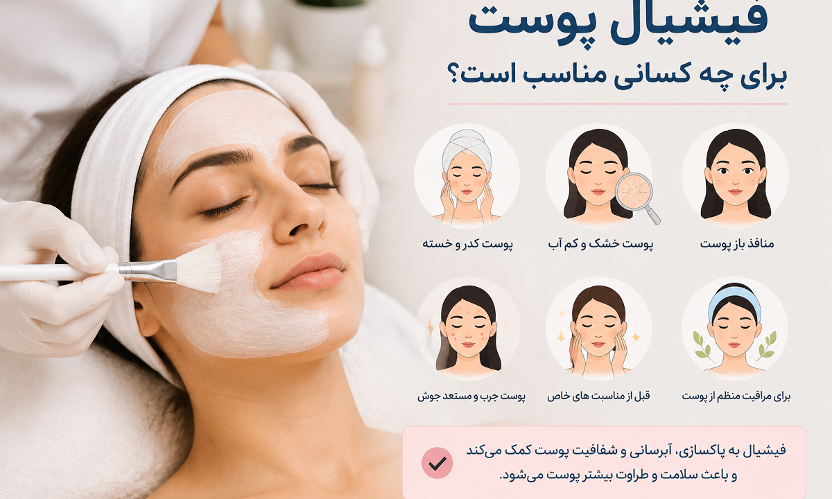 فیشیال پوست برای چه کسانی مناسب است؟ بررسی مزایا، کاربردها و بهترین کاندیدای فیشیال صورت