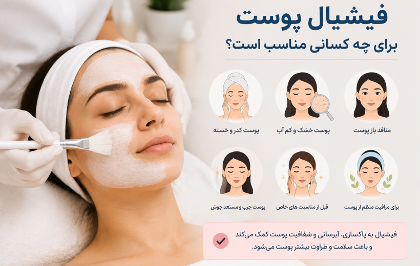 فیشیال پوست برای چه کسانی مناسب است؟ بررسی مزایا، کاربردها و بهترین کاندیدای فیشیال صورت